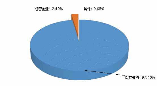 电竞博彩