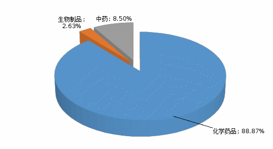 电竞博彩