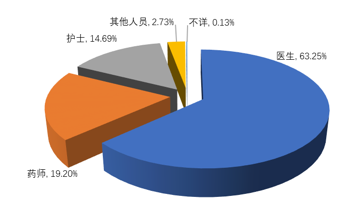 电竞博彩