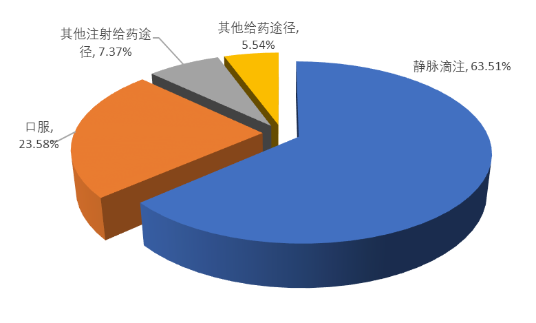 电竞博彩