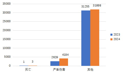 image.png 电竞博彩