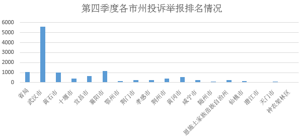 电竞博彩