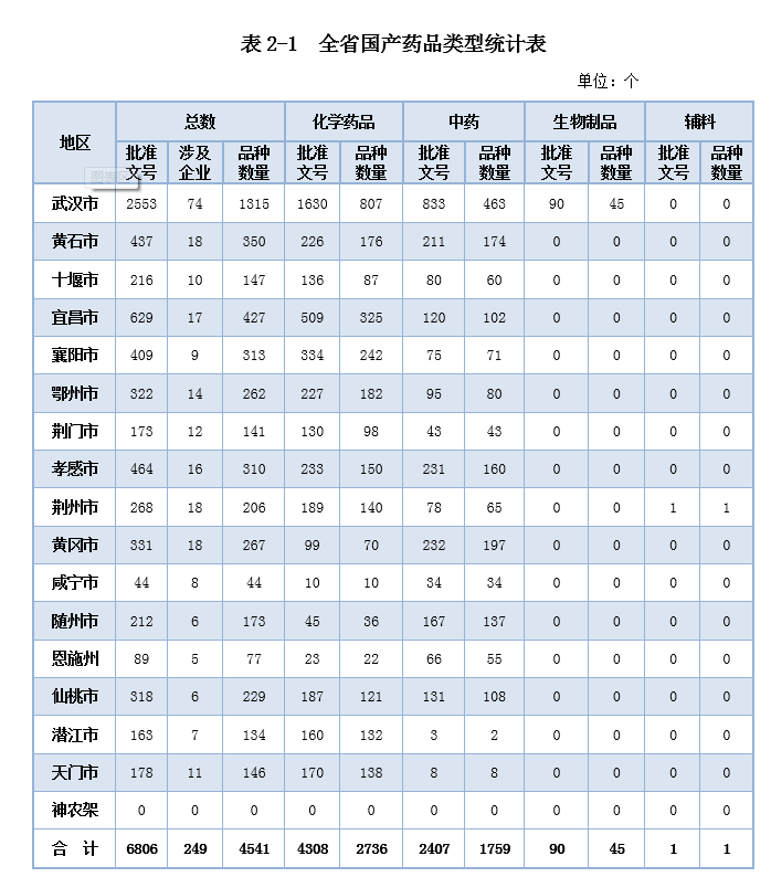 电竞博彩