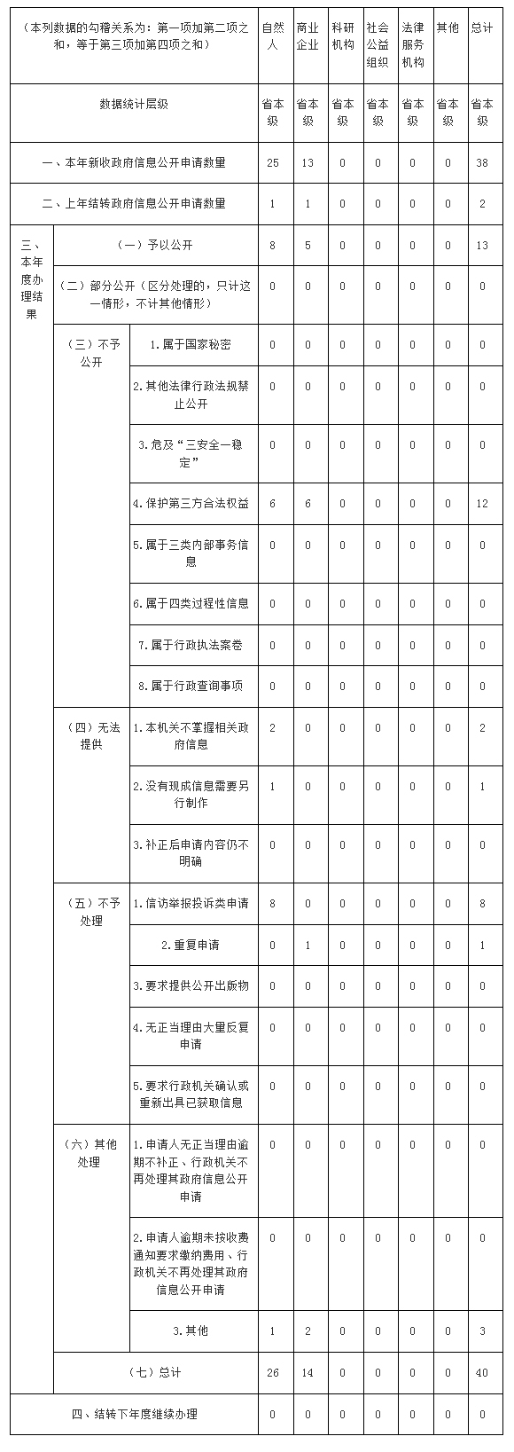 2电竞博彩(DIANJINGBET).jpg 电竞博彩